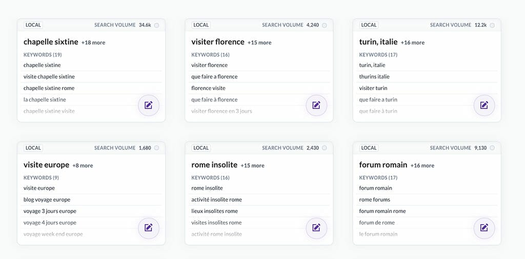 content planner surfer seo