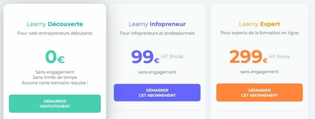 tarif prix learnybox