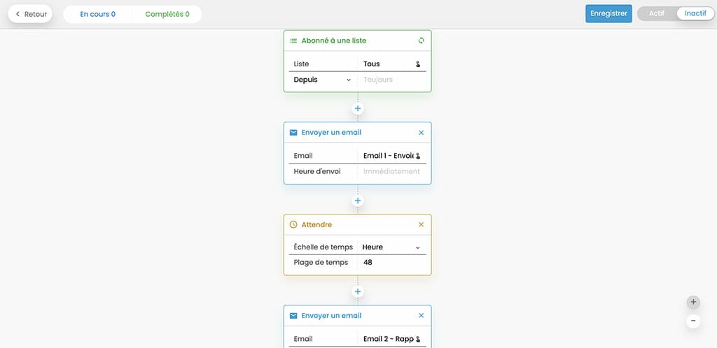 outil automation leadfox