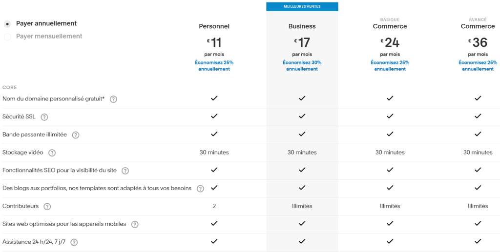 prix tarif squarespace