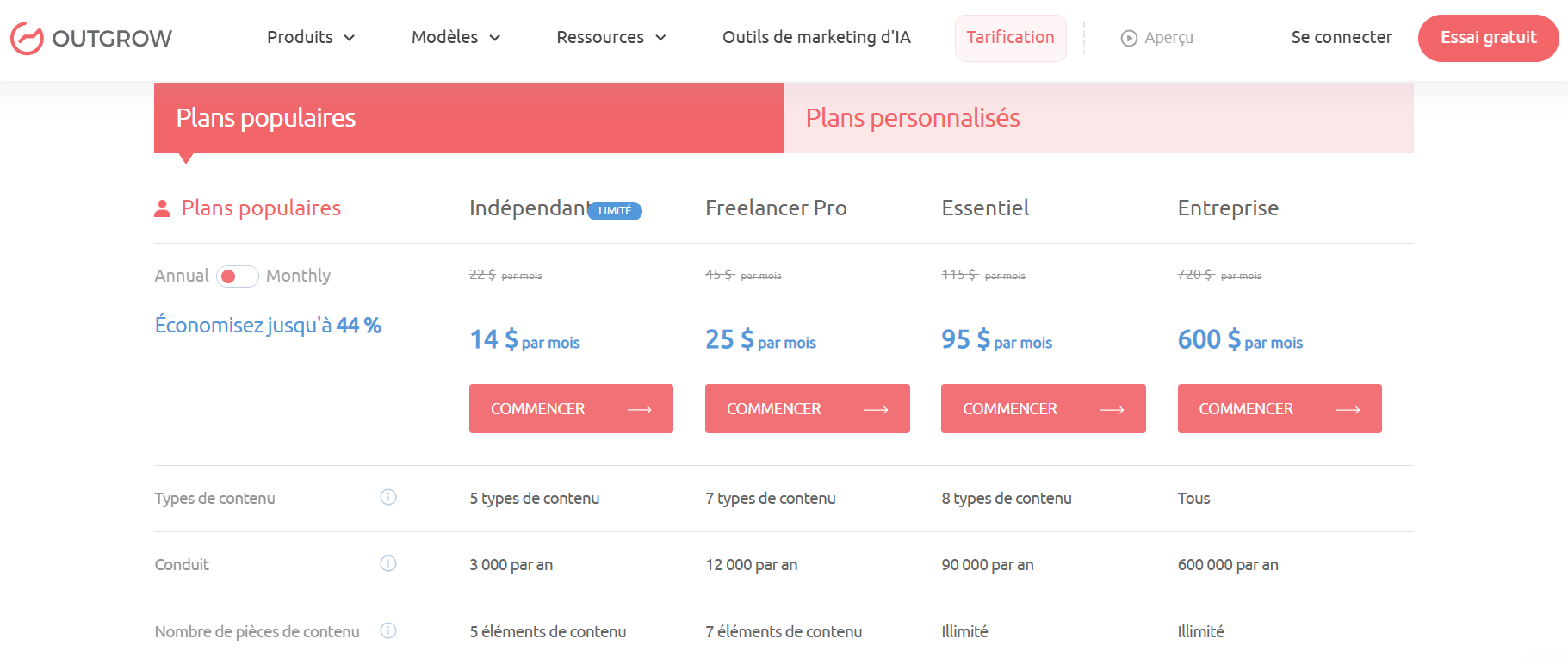 Tarifs de Outgrow