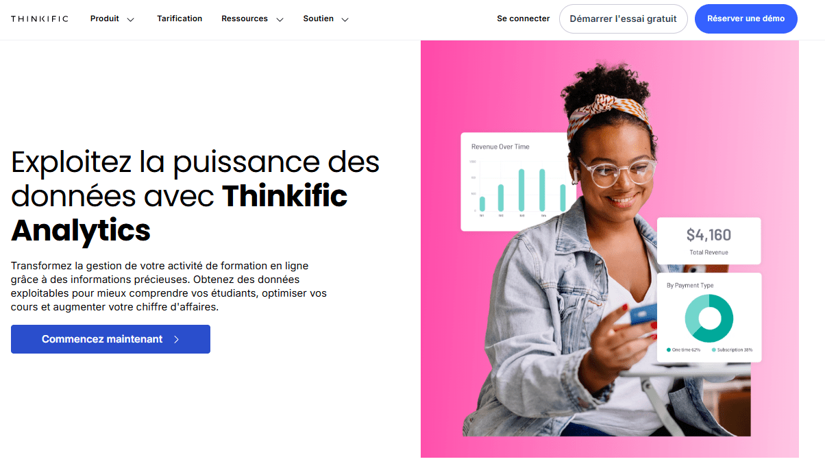 thinkific analytics