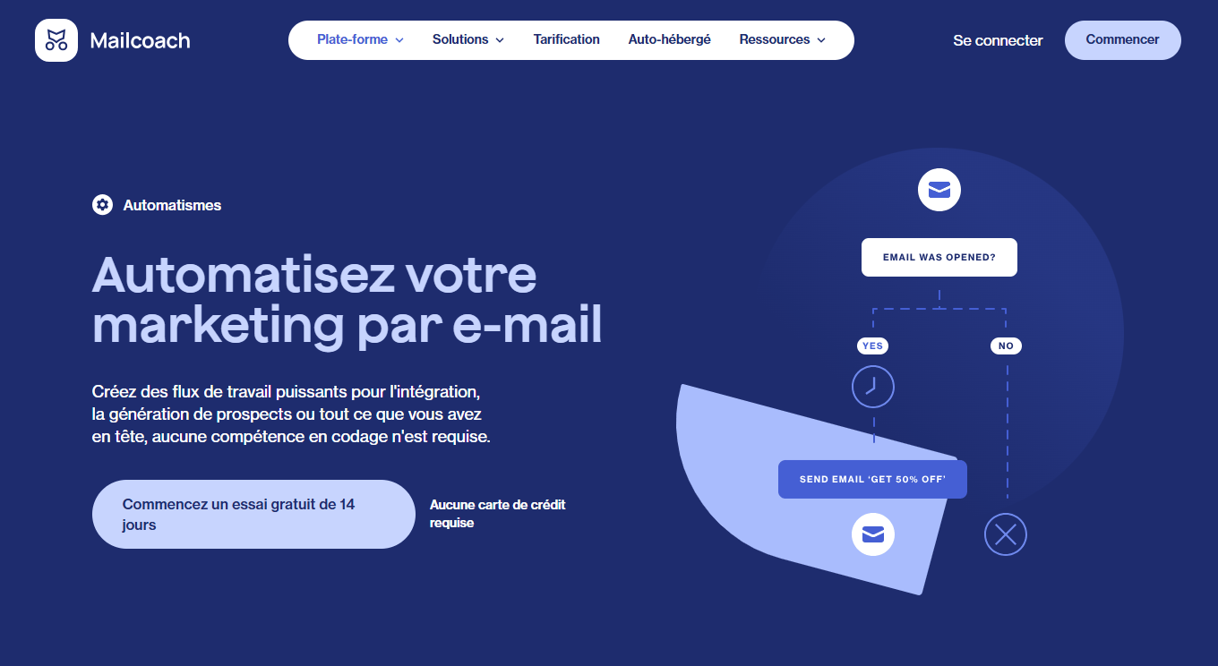 mailcoach Automatisations marketing simples et efficaces