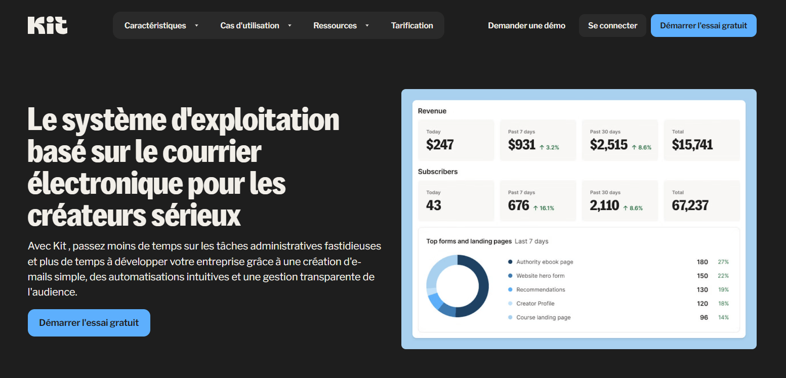 Kit Statistiques & analyse des performances