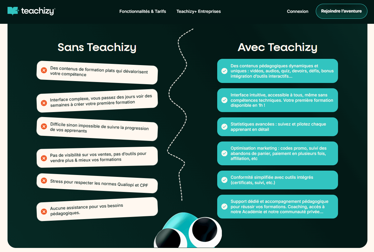 Teachizy est-elle une bonne alternative